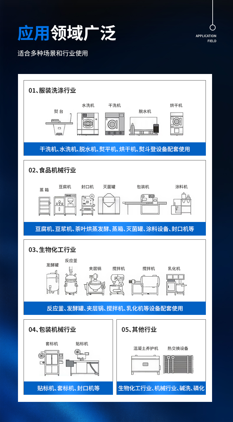 定制款高壓詳情（藍(lán)）_08.png